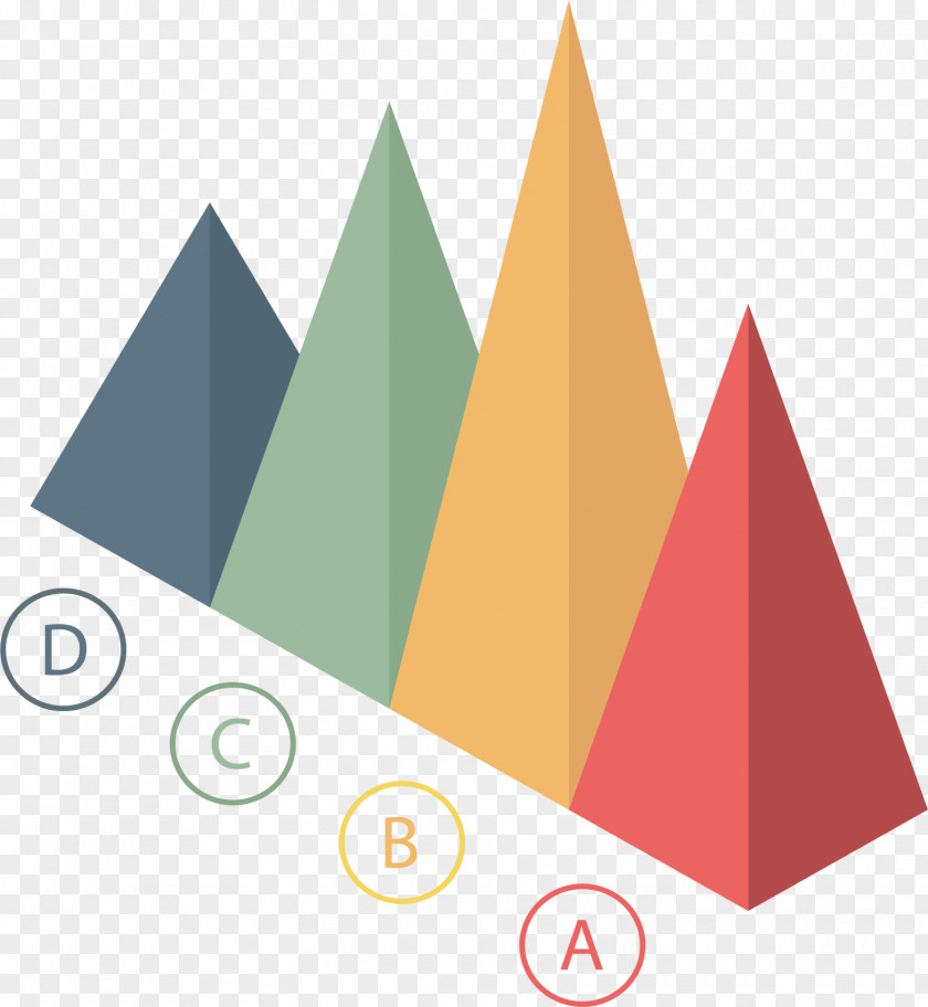 Triangle Information Chart Cone Euclidean Vector PNG