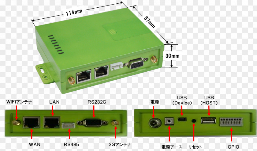 Press Release Electronics Accessory エヌエスティ・グローバリスト株式会社 3G Local Area Network PNG