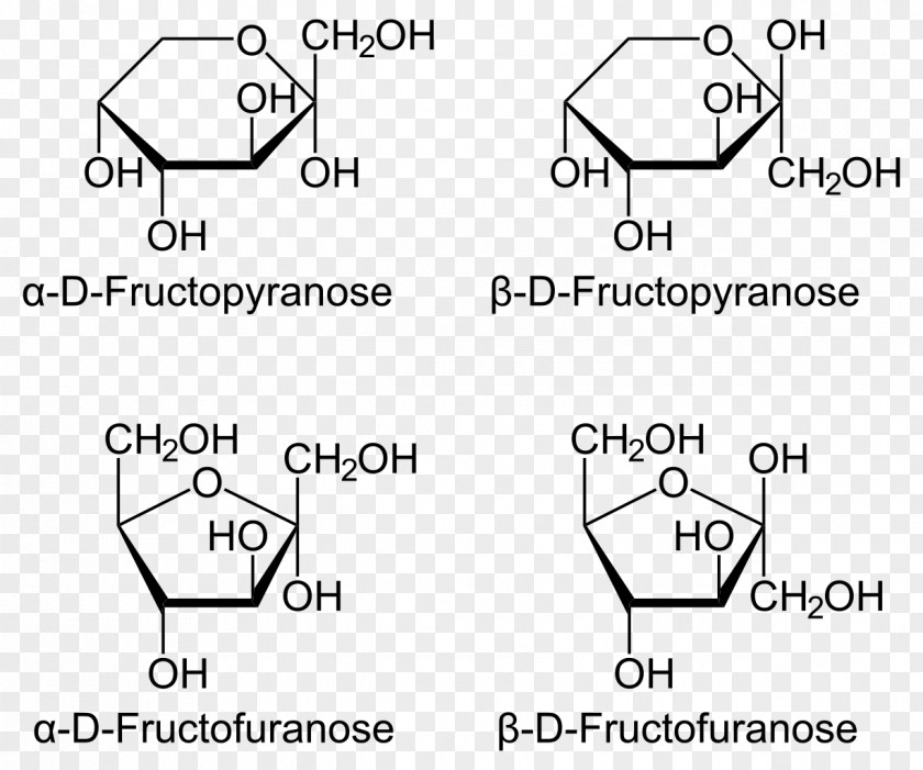 Fructose Haworth Projection Psicose Anomer Mannose PNG