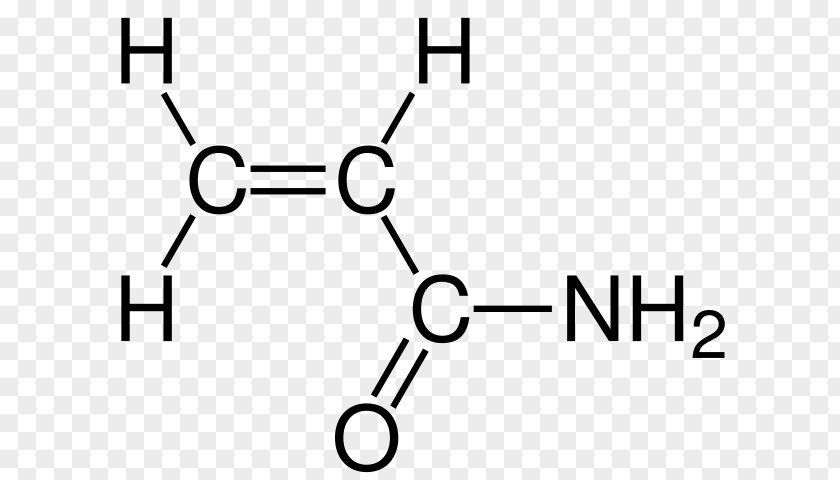 Business Monomer Plastic Polymer Polyvinylidene Fluoride PNG