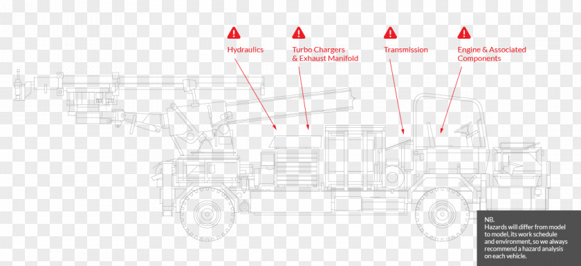 Engineering Vehicles Graphic Design Product Brand Diagram PNG
