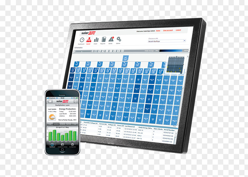 Edge SolarEdge Power Optimizer Solar Inverter Panels PNG