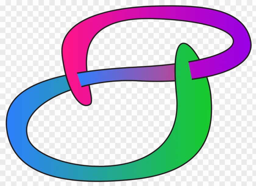 Knot Square Ribbon Trefoil Theory PNG