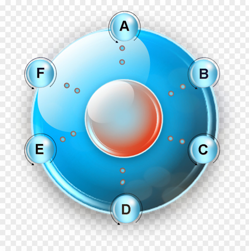 Ring Chart Circle Statistics PNG