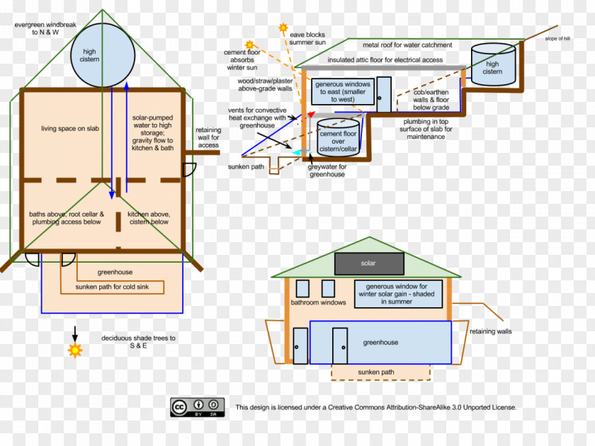 Line Floor Plan Angle PNG