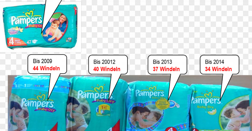 Pampers Diaper Mogelpackung Verbraucherzentrale Procter & Gamble PNG