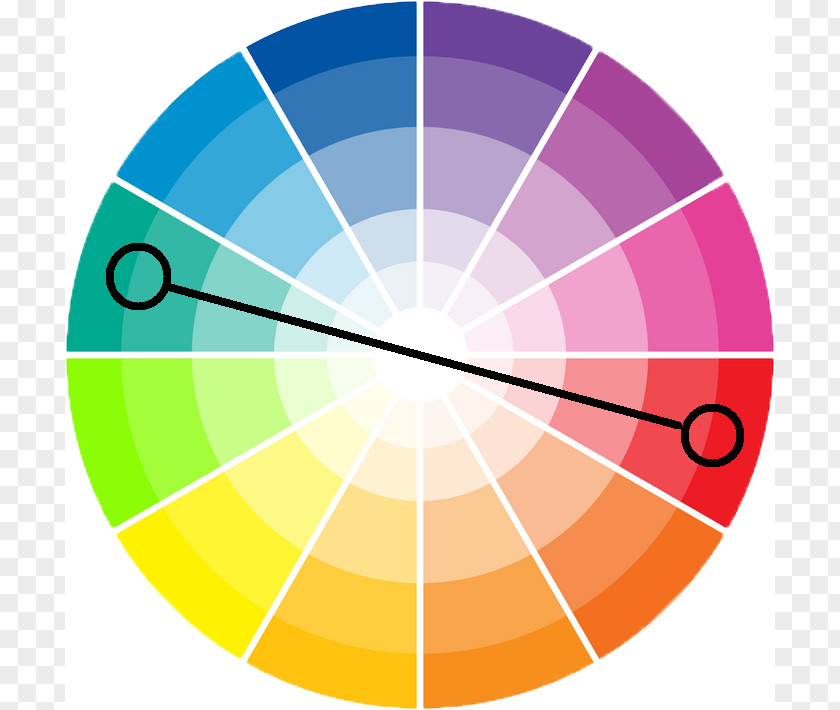 Design Color Scheme Analogous Colors Complementary Wheel PNG