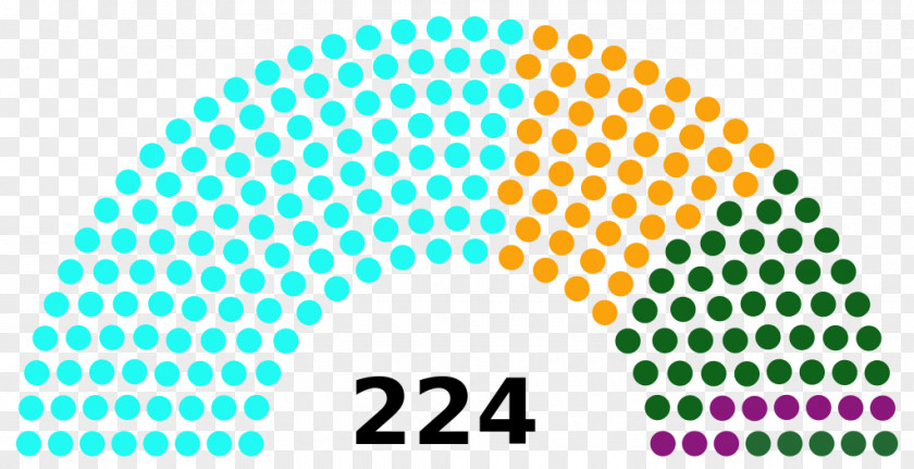 United States House Of Representatives Elections, 2016 Congress Federal Government The PNG