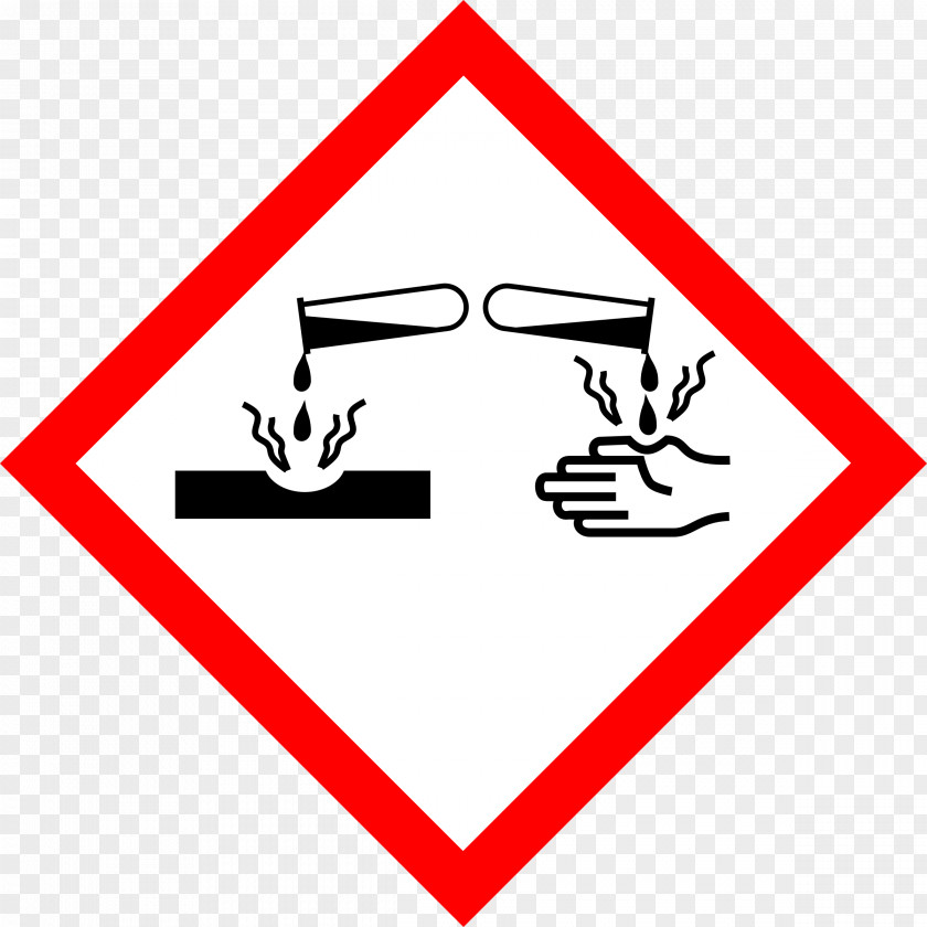 Globally Harmonized System Of Classification And Labelling Chemicals Corrosive Substance GHS Hazard Pictograms Chemical PNG