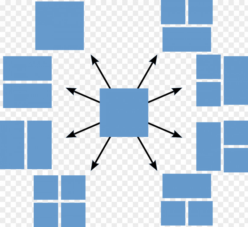 High Efficiency Video Coding AV1 Codec Format PNG