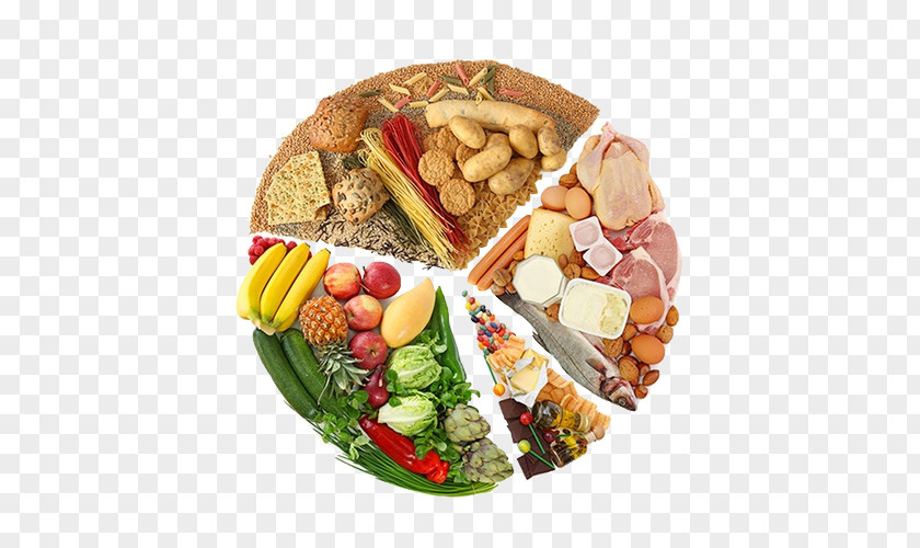 Health Nutrient Healthy Diet Nutrition Diabetes Mellitus PNG