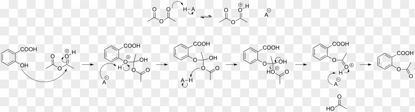 Mechanism Of Action Aspirin Chemical Synthesis Pharmaceutical Drug Salicylic Acid PNG