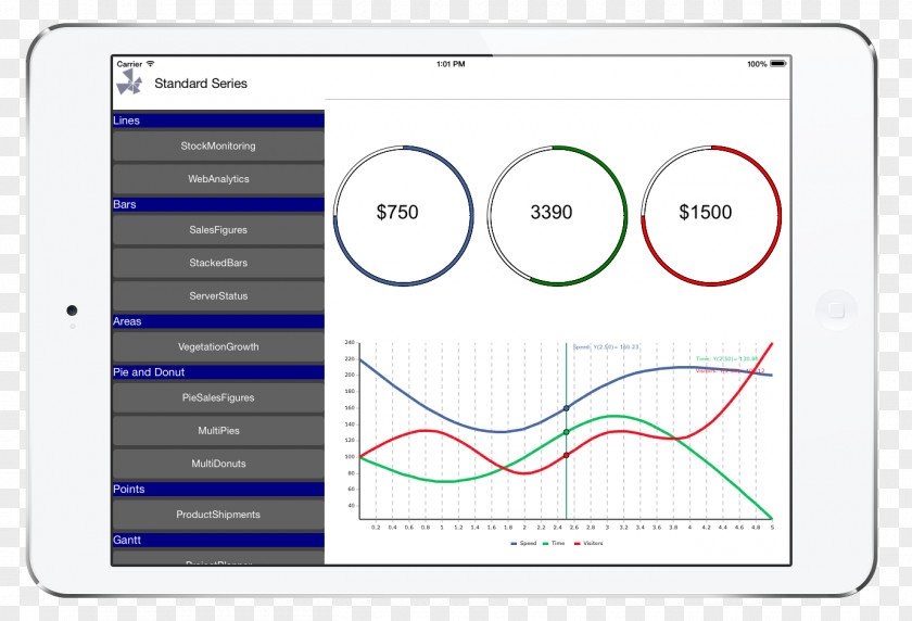 Microsoft Chart Screenshot .NET Framework PNG