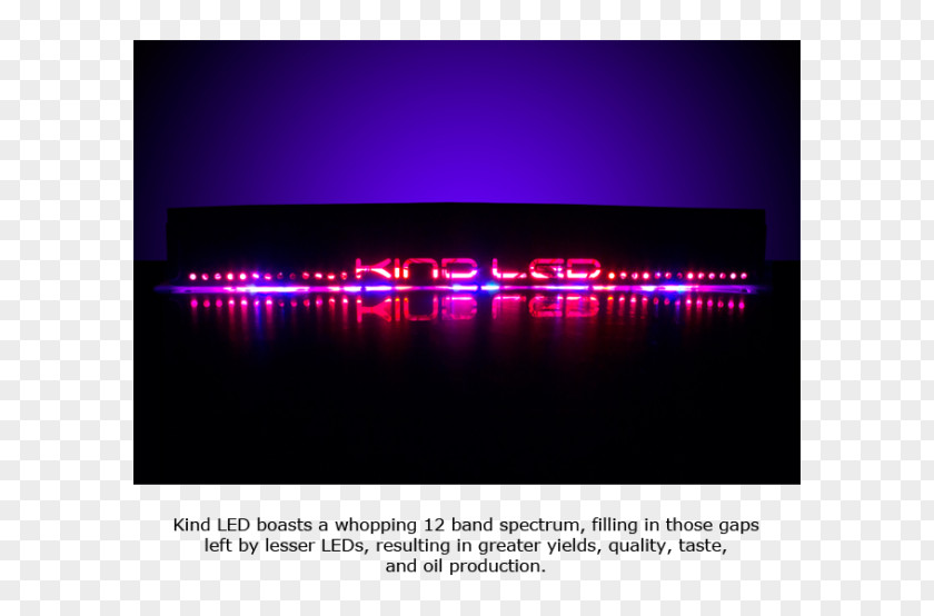 Light Grow Box Light-emitting Diode Hydroponics PNG