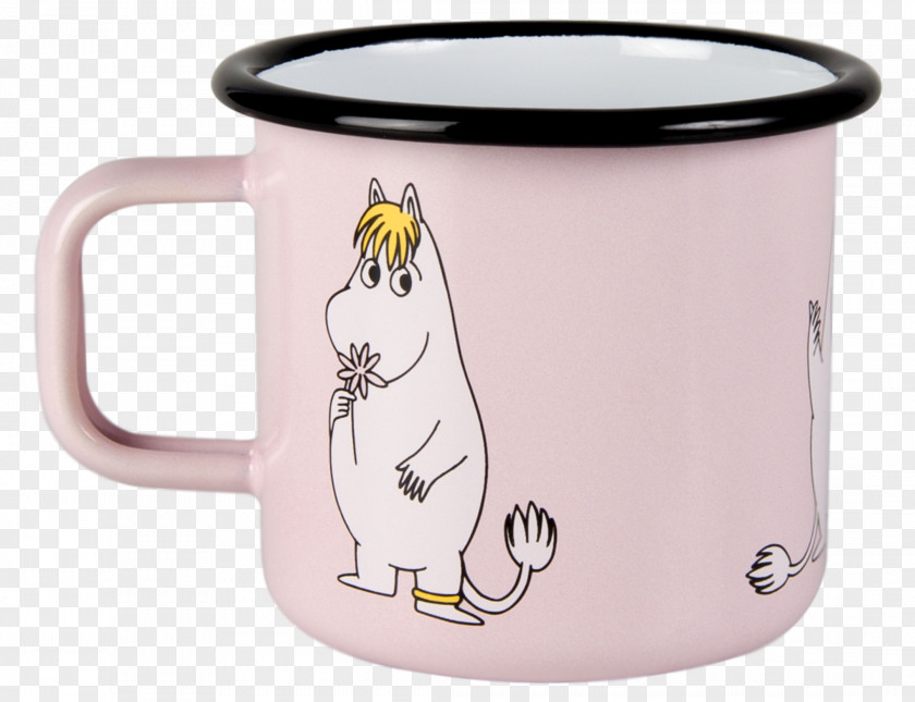 Mug Snork Maiden Muurla Moominmamma Coffee Cup Moomintroll PNG