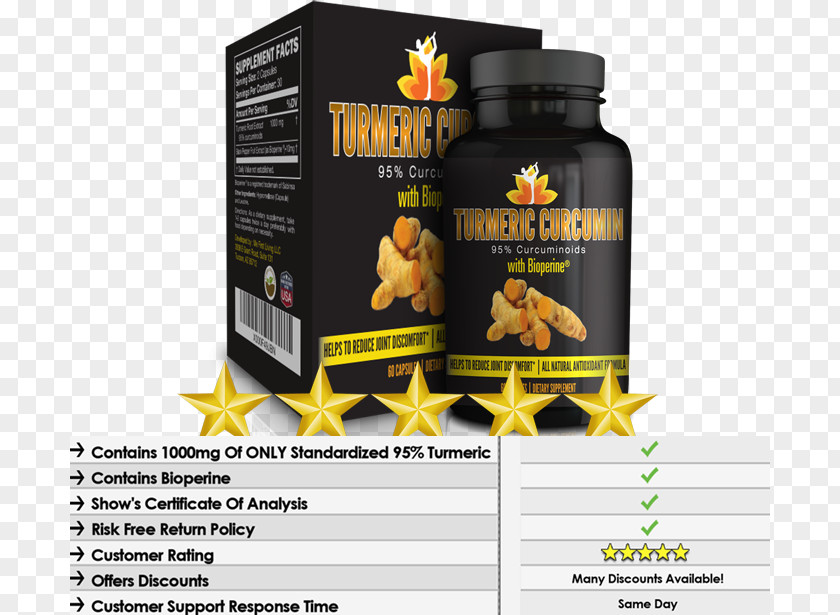 Black Turmeric Dietary Supplement Curcuminoid Piperine PNG