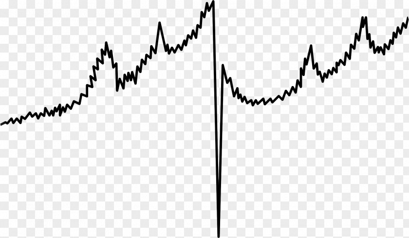 Sawtooth Wave Waveform Square Capacitor PNG