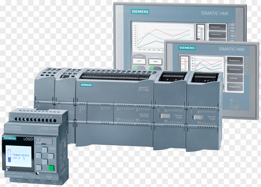 Simatic Step 7 Siemens S7-300 Programmable Logic Controllers PNG