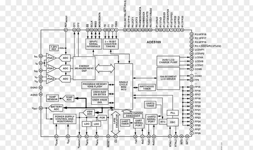 Ade Infographic Wiring Diagram Analog Devices Front-end Electrical Wires & Cable PNG