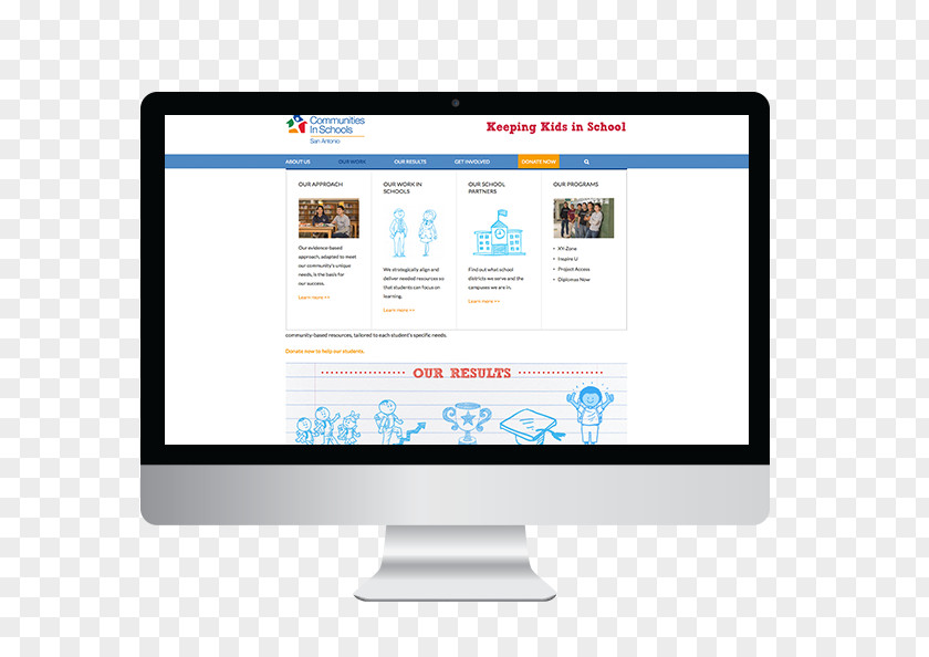 Development Community S Web Responsive Design Graphic PNG