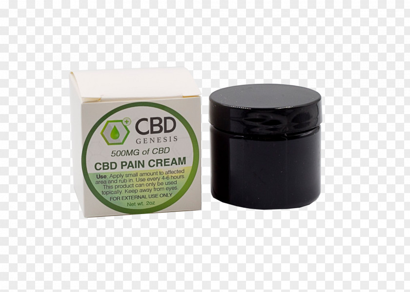 Salix Alba Cream Pain Cannabidiol PNG