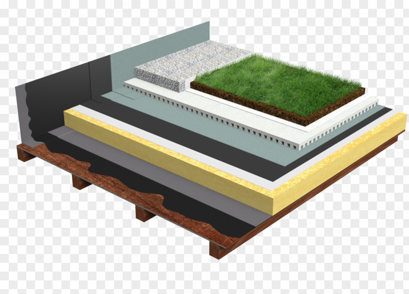 Green Roof Building Insulation Information Modeling Material PNG