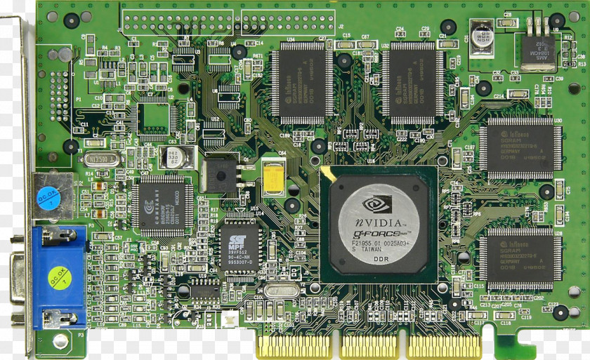 Nvidia Graphics Cards & Video Adapters Processing Unit GeForce 256 PNG