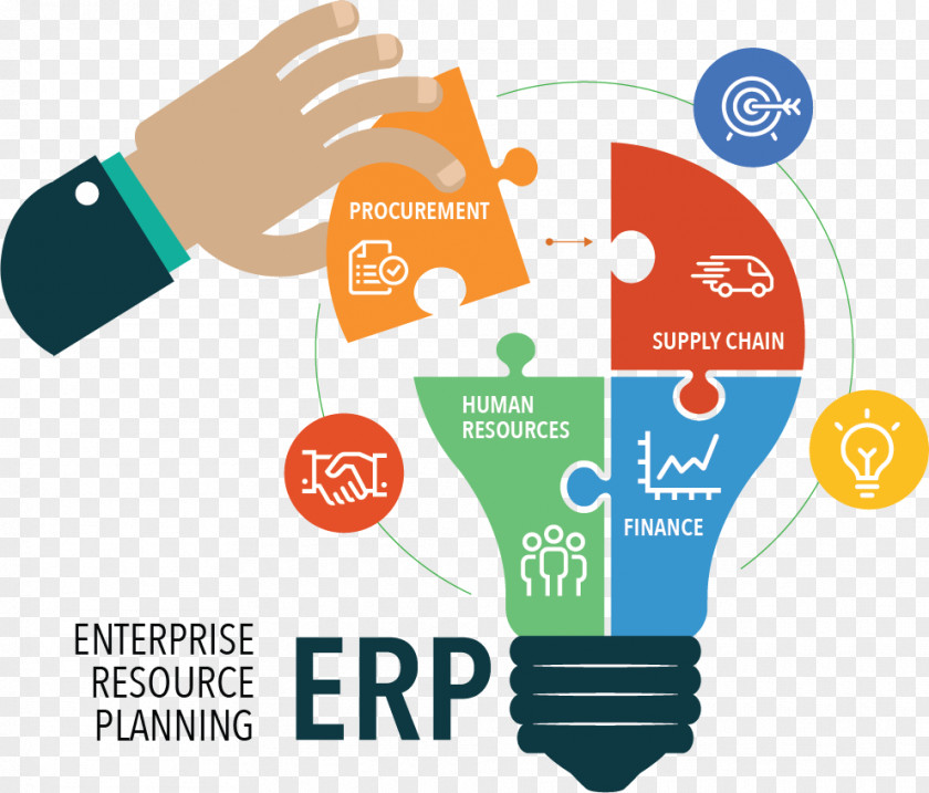 Business Elements Enterprise Resource Planning Computer Software Management System PNG