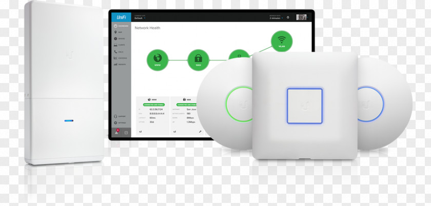 Wireless Network Interface Controller Ubiquiti Networks UniFi AP Computer Internet PNG