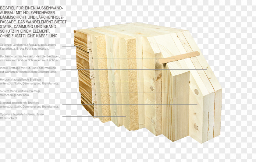 House Cross Laminated Timber Framing Architecture Facade PNG