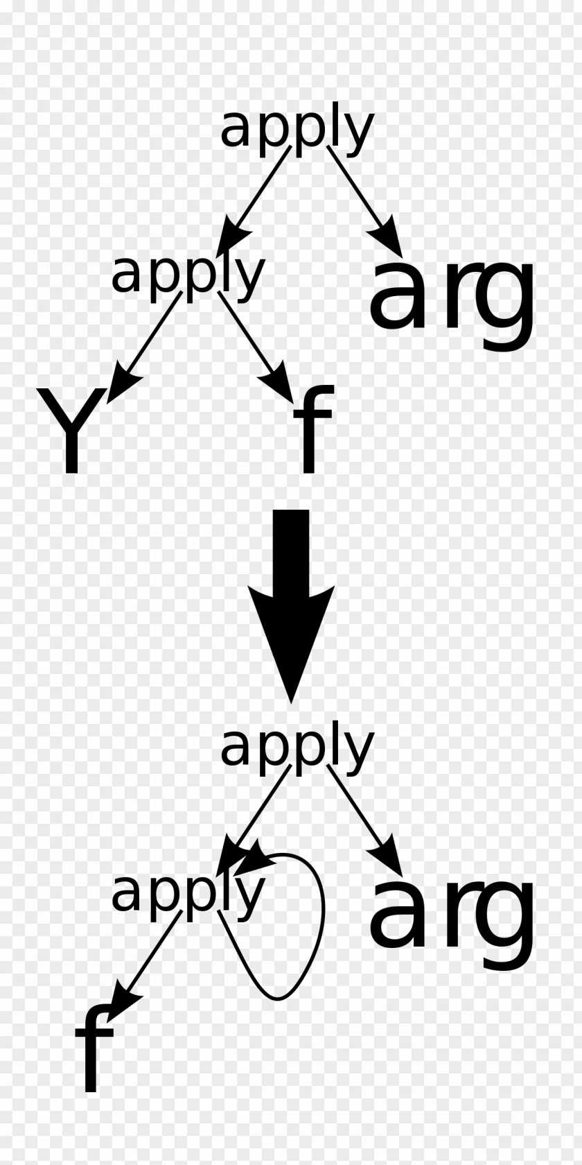 Line Point Angle White Number PNG