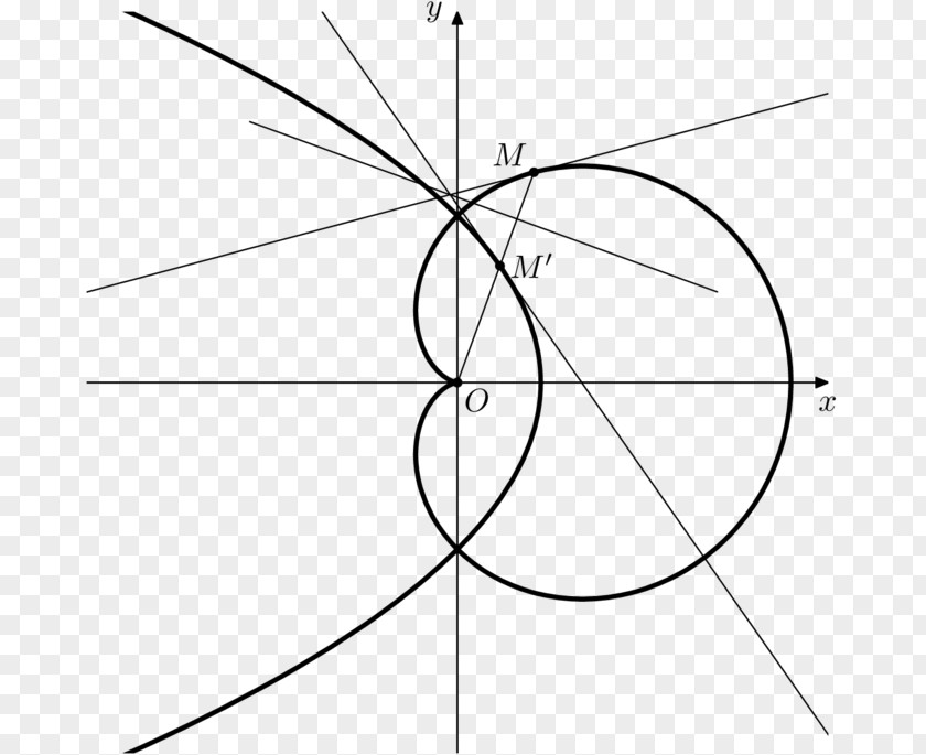 Line Drawing Symmetry Point Pattern PNG