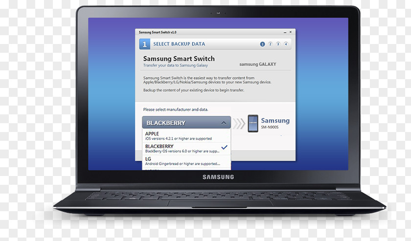 Using Smart Phone Netbook Laptop Personal Computer Monitors Samsung PNG