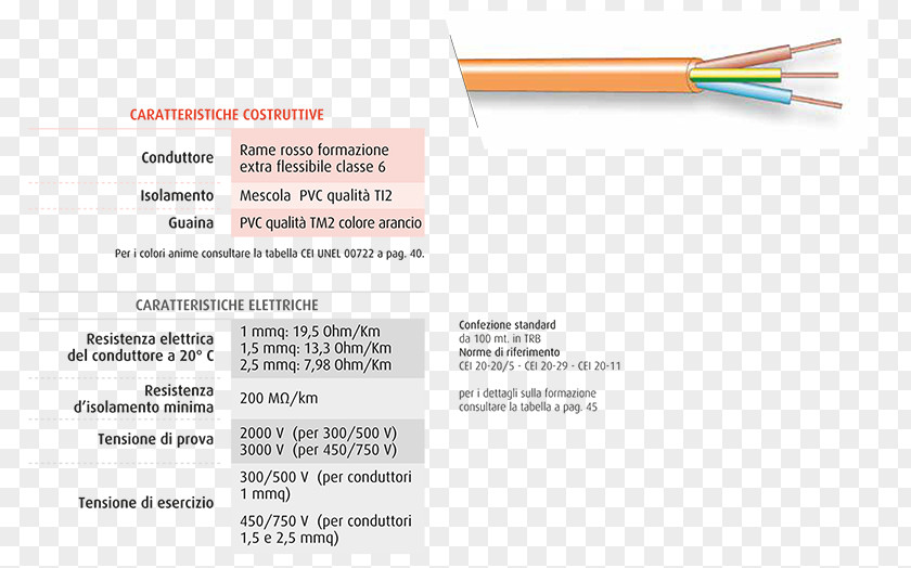 Design Electronics Line PNG