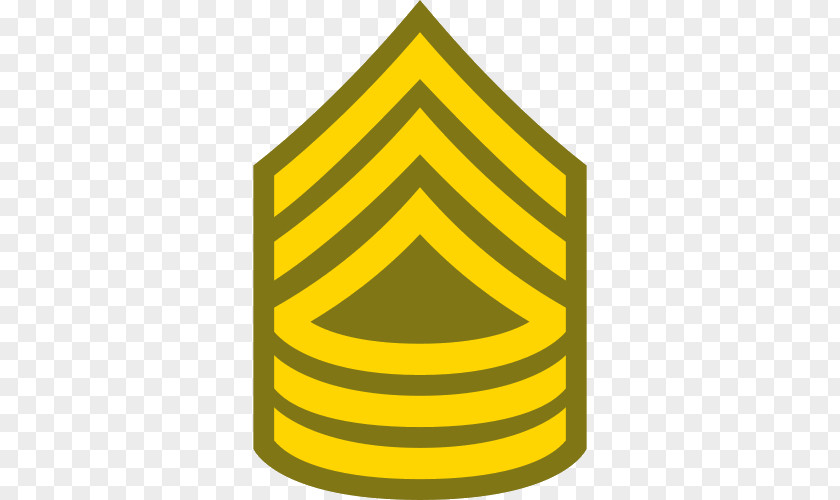 Military Rank United States Army Enlisted Insignia Sergeant PNG