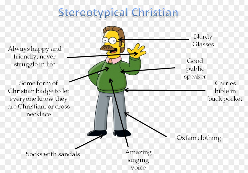 Ned Flanders Christianity Capital Punishment Belief PNG