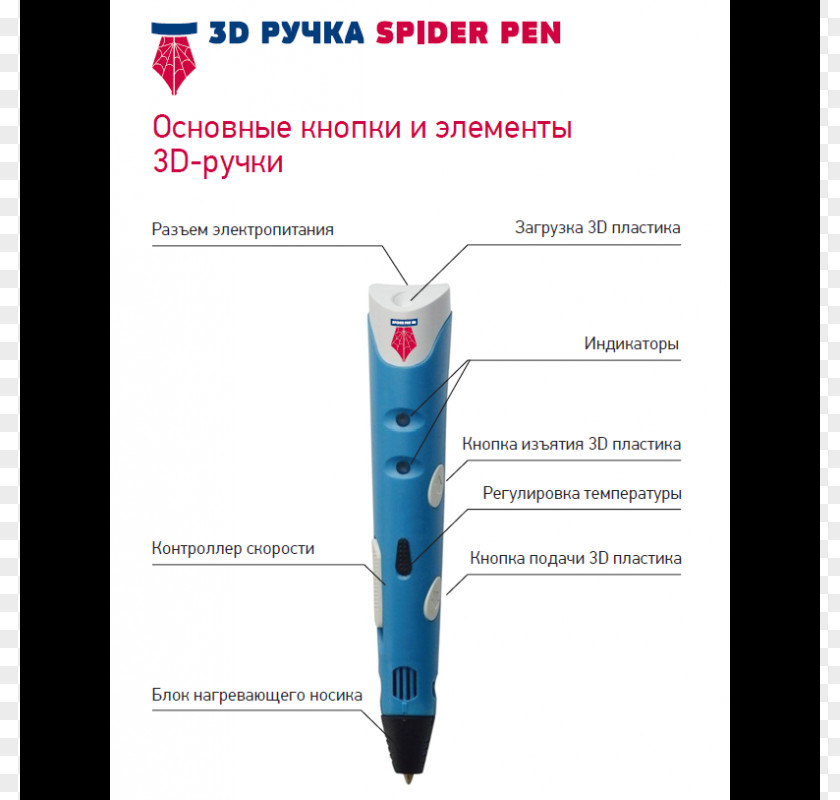 Pen 3Doodler Blue Acrylonitrile Butadiene Styrene Plastic PNG