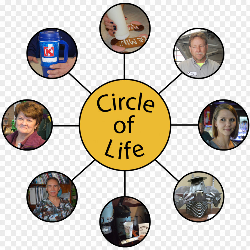 Circle Of Life Industry Public Utility Service Industrial Park PNG