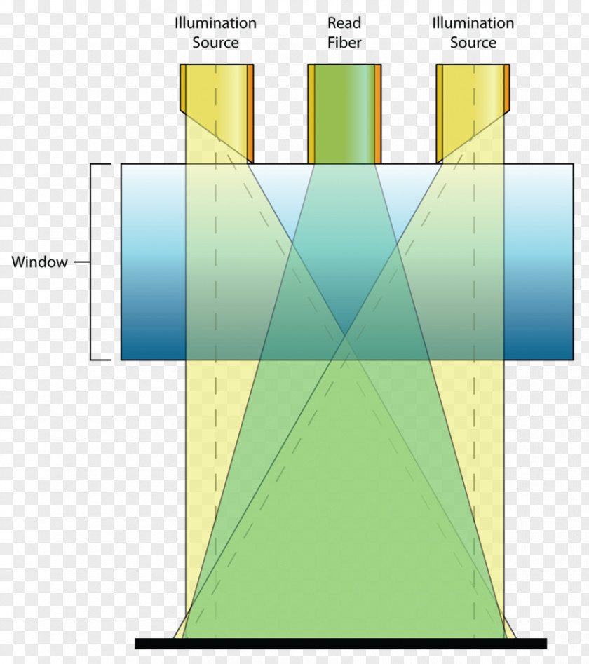 Fluorescence Line Angle Diagram PNG