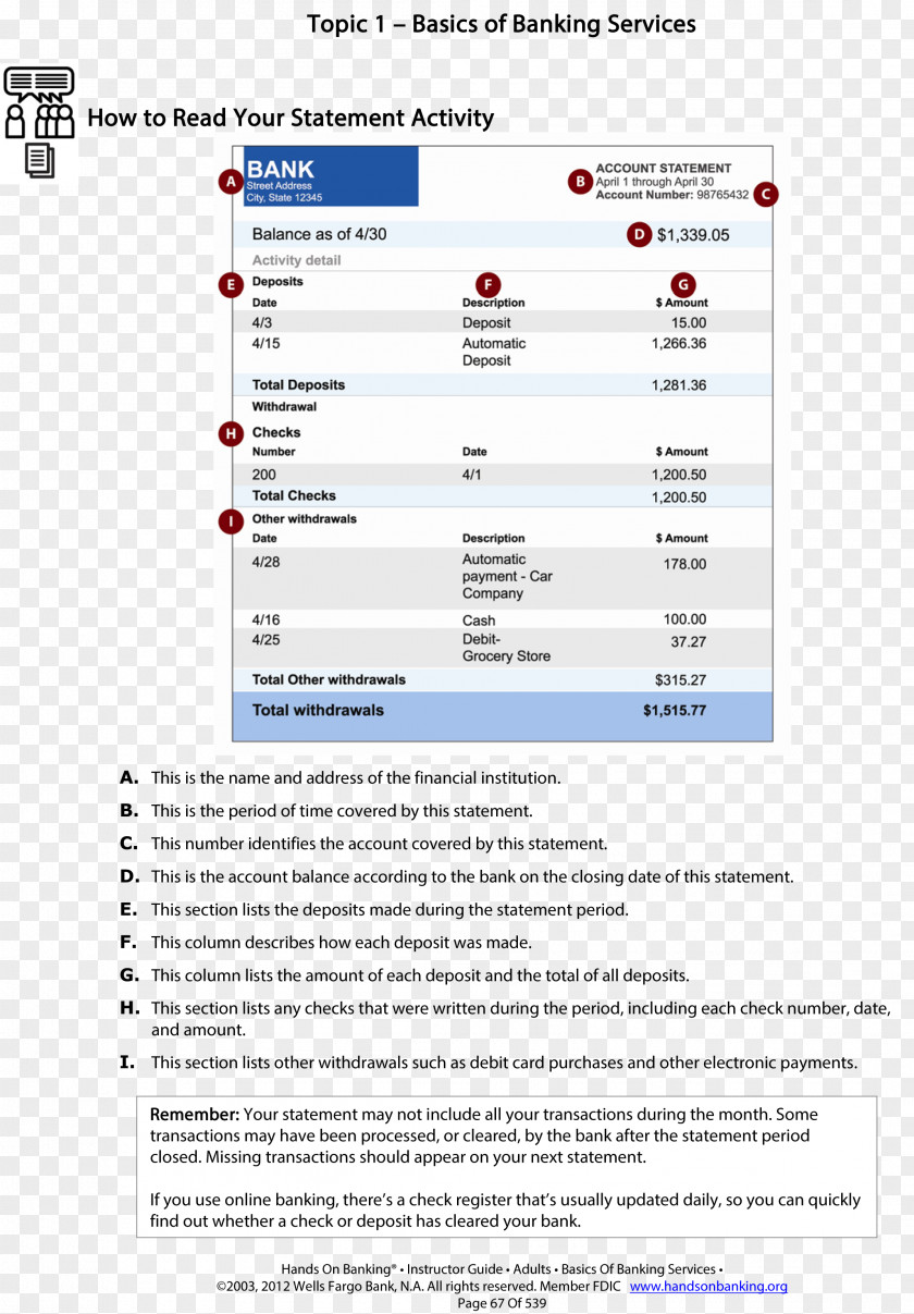 Computer Screenshot Web Page Program Line PNG