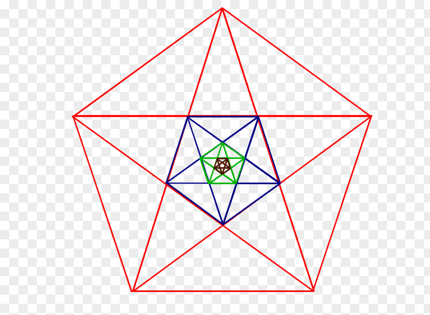 Mathematics Golden Triangle Ratio Pentagon Geometry PNG