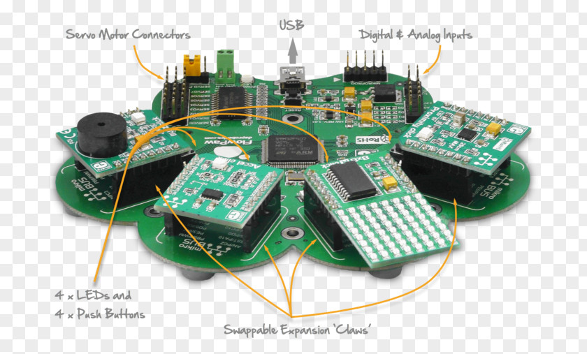 Computer Circuit Board Electronics Electronic Engineering Component Microcontroller Hardware Programmer PNG