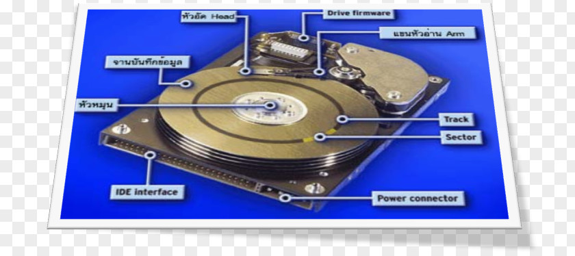 Hard Disk Drive Platter Computer Hardware Drives PNG