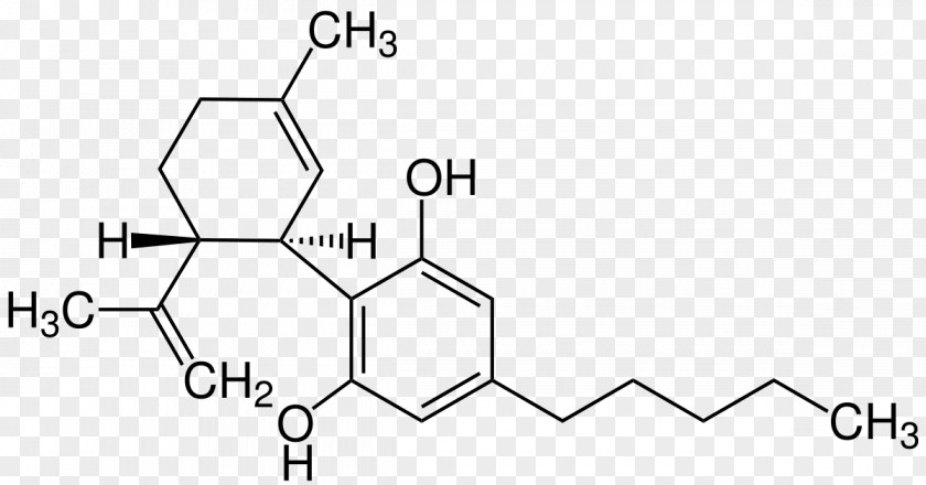 Cannabis Tetrahydrocannabinol Cannabidiol Cannabinoid Psychoactive Drug PNG