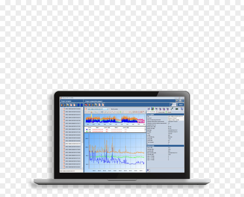 Dosimeter Computer Software Noise Data Measurement PNG
