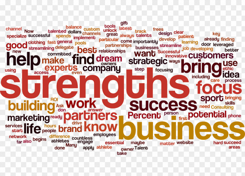 Strengths Tag Cloud Business Mahjong Share Disease PNG