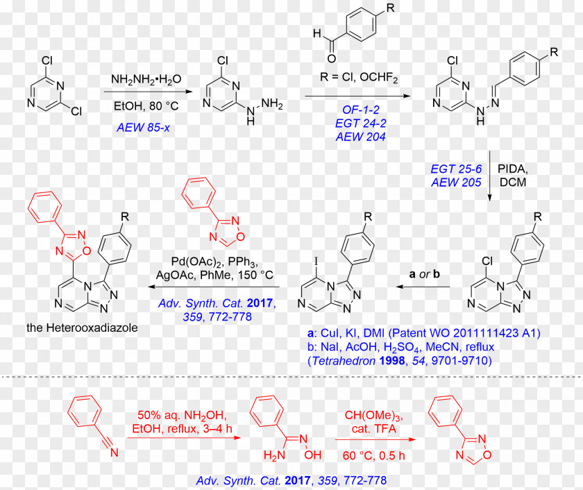 Sulfuric Acid Chemical Synthesis Angle Project Email PNG