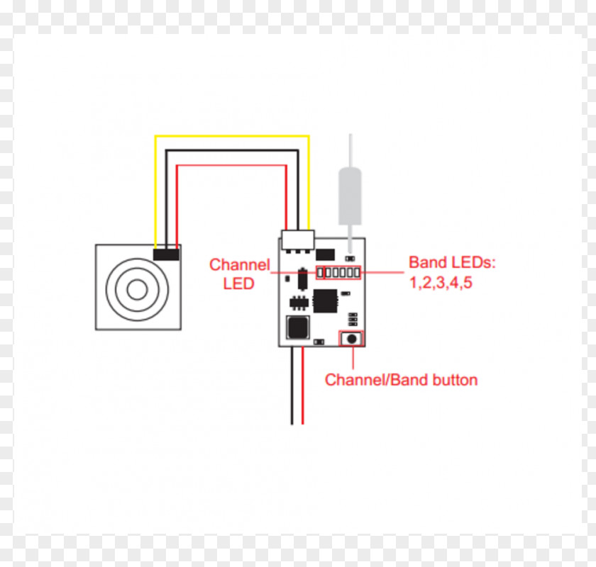 Singlefamily Detached Home First-person View Electronics Light Logo PNG