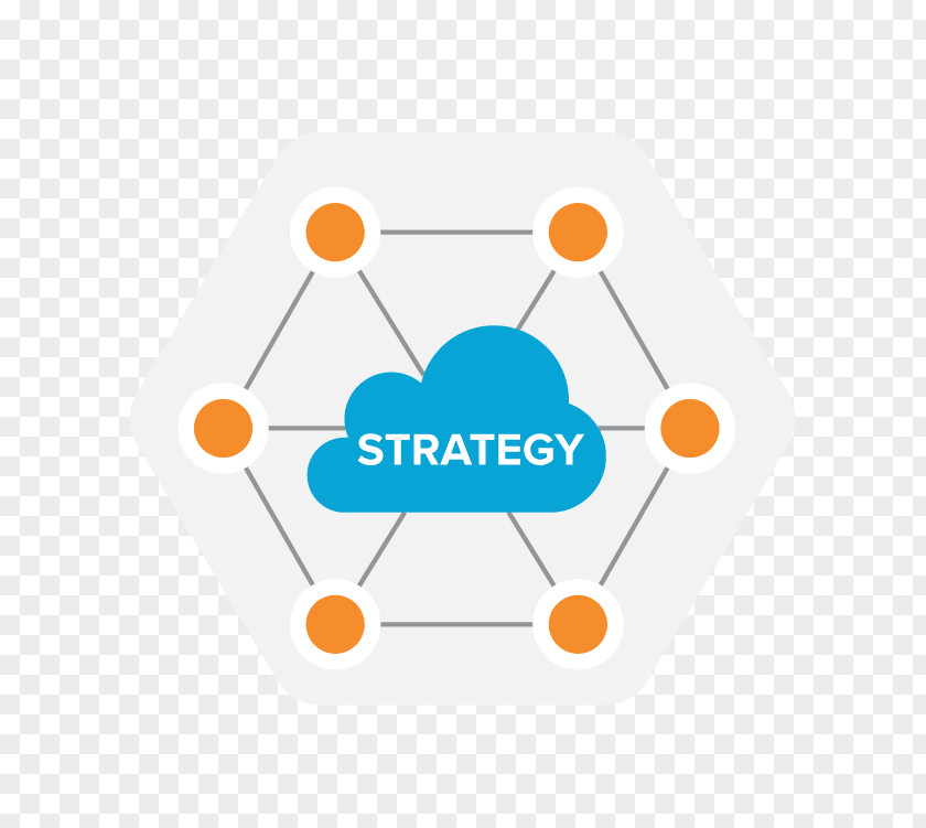 Technology Roadmap Product Strategic Planning PNG
