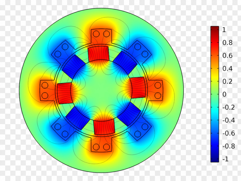 Film Frame COMSOL Multiphysics Scientific Modelling Magnetic Field Craft Magnets PNG